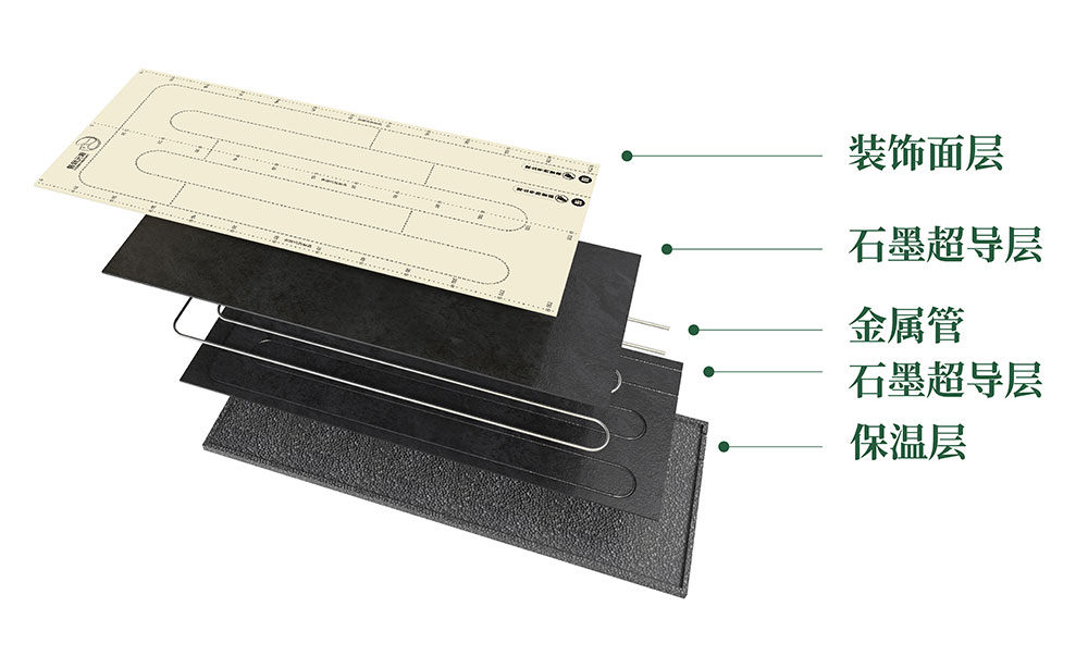 1583287138103229.jpg 石墨輻射板.jpg