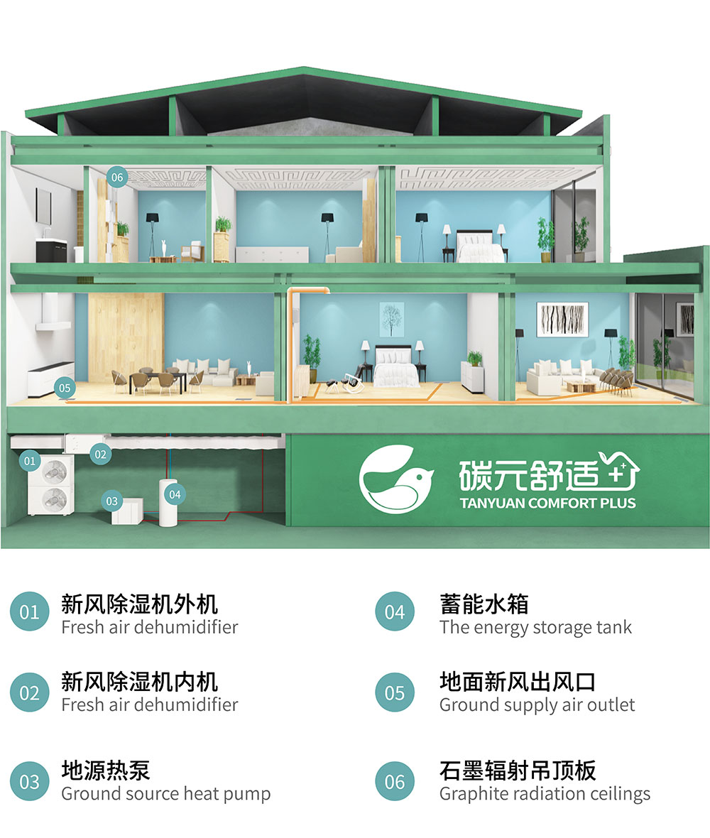 1583287150101794.jpg 別墅剖圖.jpg